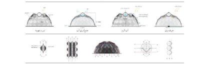 خانه